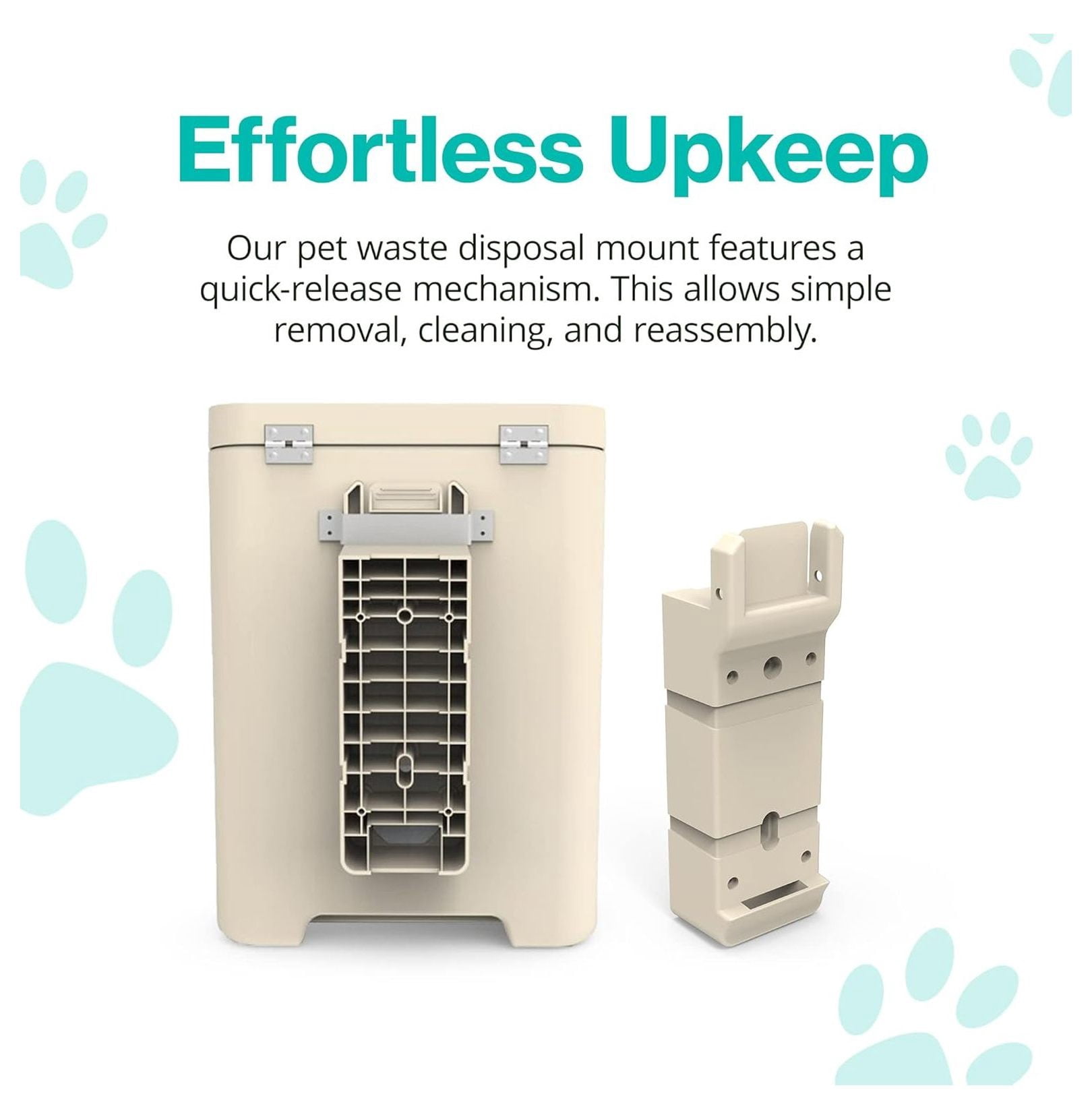 Pet Waste Station Mount - Indoor Outdoor Dog Poop Bag Dispenser Holder Kit - Wall & Post Mounting Bracket - Compatible with Most Trash Cans - Secure & Space Saving