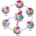 thumbnail image 3 of Visland 30cm Tropical Hawaiian Toucan Parrot Honeycomb Hanging Decor Set of 6 Colorful Birds, 3 of 8