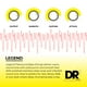thumbnail image 3 of Cuerdas para bajo DR Strings LEGEND, acero inoxidable pulido, 3 of 8