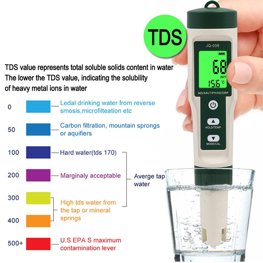 10 in 1 Digital Water Tester Meter, PH/TDS/EC/Salinity/SG/ORP/Hydrogen-rich/Resistivity/Temp/Nutrient Solution, Water Tester Pen for Drinking Water Hydroponics Plant Fish Tank, Pool Salt Tester