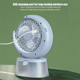 thumbnail image 2 of Ventilateur LED Alimenté par Batterie Ventilateur Silencieux Portable Humidifiant avec Réservoir de 600ml 3 Vitesses Réglables Ventilateur Rechargeable USB, 2 of 8