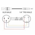thumbnail image 3 of 1/4 inch TRS Male to XLR Male Balanced Mic/Audio Cable, 3 of 3
