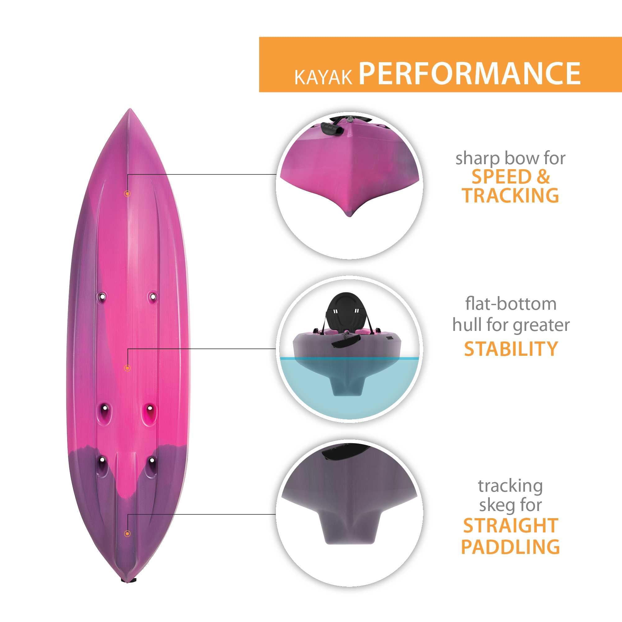 Lifetime Tahoma 10 ft Sit-On-Top Kayak, Emperor Fusion (91346)