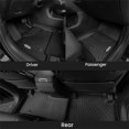 thumbnail image 3 of Floor Mats & Cargo Liner Set for 2024 2025 Chevy Equinox EV All Weather Protection TPE Anti-Slip Automotive Full Set Custom Car Mats Accessories - Black, 3 of 7