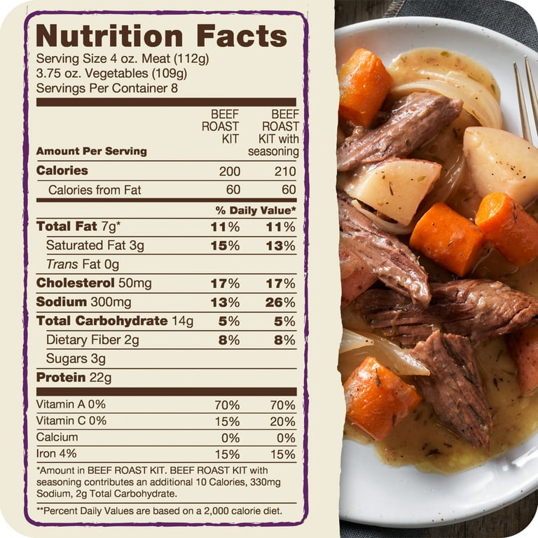 Cook-in-Bag Pot Roast Recipe, Neighborhood Grocery Store & Pharmacy