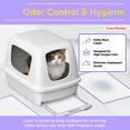 thumbnail image 4 of PetsWorld Universal Fit Cat Pad Refills for Litter Box, Unscented, Odor Control, Pack of 50, 4 of 4
