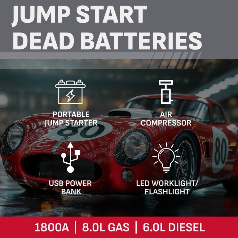 Schumacher Electric 1800A Lithium Car Battery Jump Starter & Power