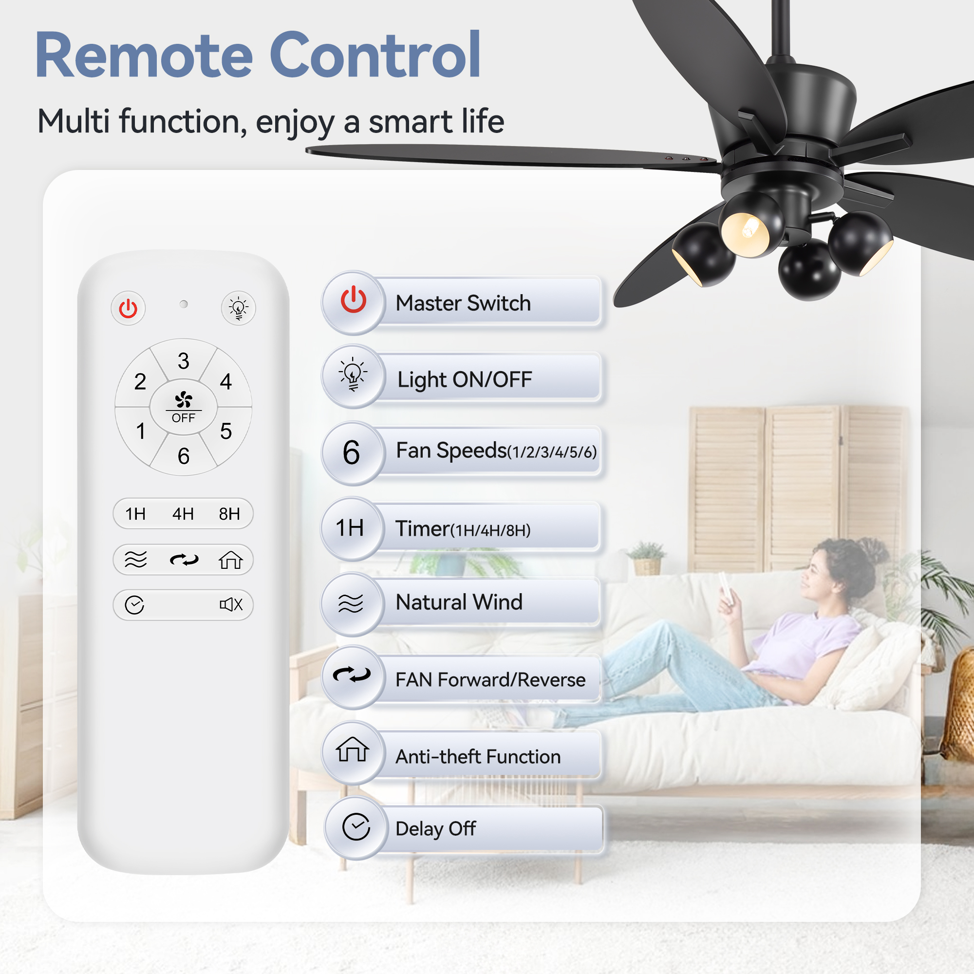 ALKAFY 52 inch Matte Black Industrial Ceiling Fan - 5 Blades with Light & Remote for Living Room, Bedroom