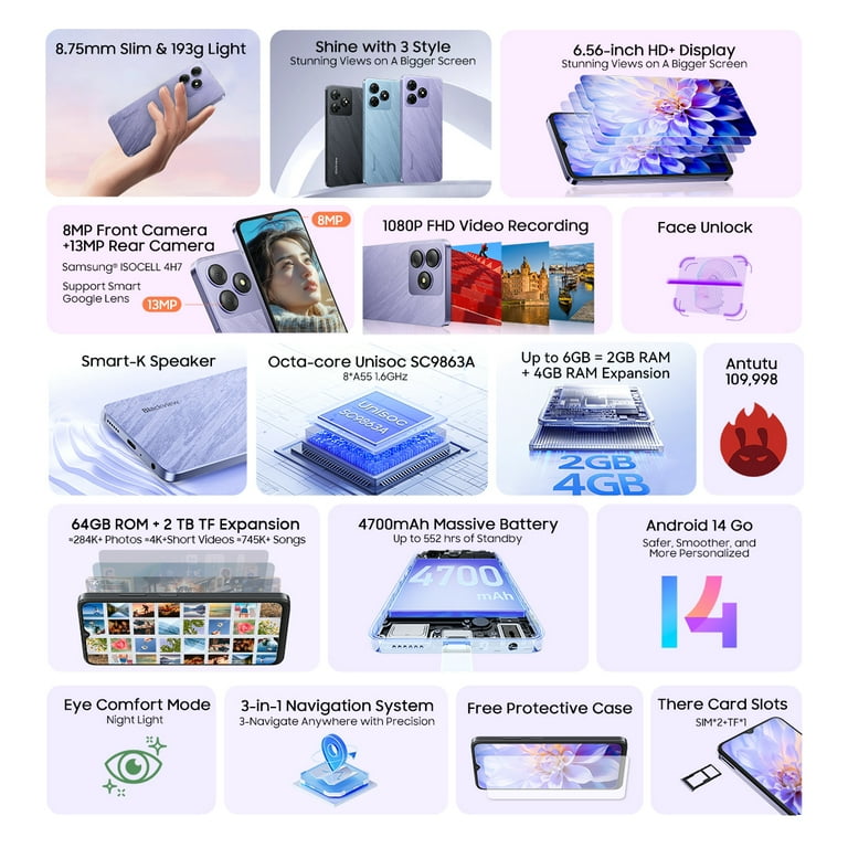 Blackview WAVE 8C 64GB ブルー Amazon.com: Blackview Wave 8C Unlocked Cell Phone, Android