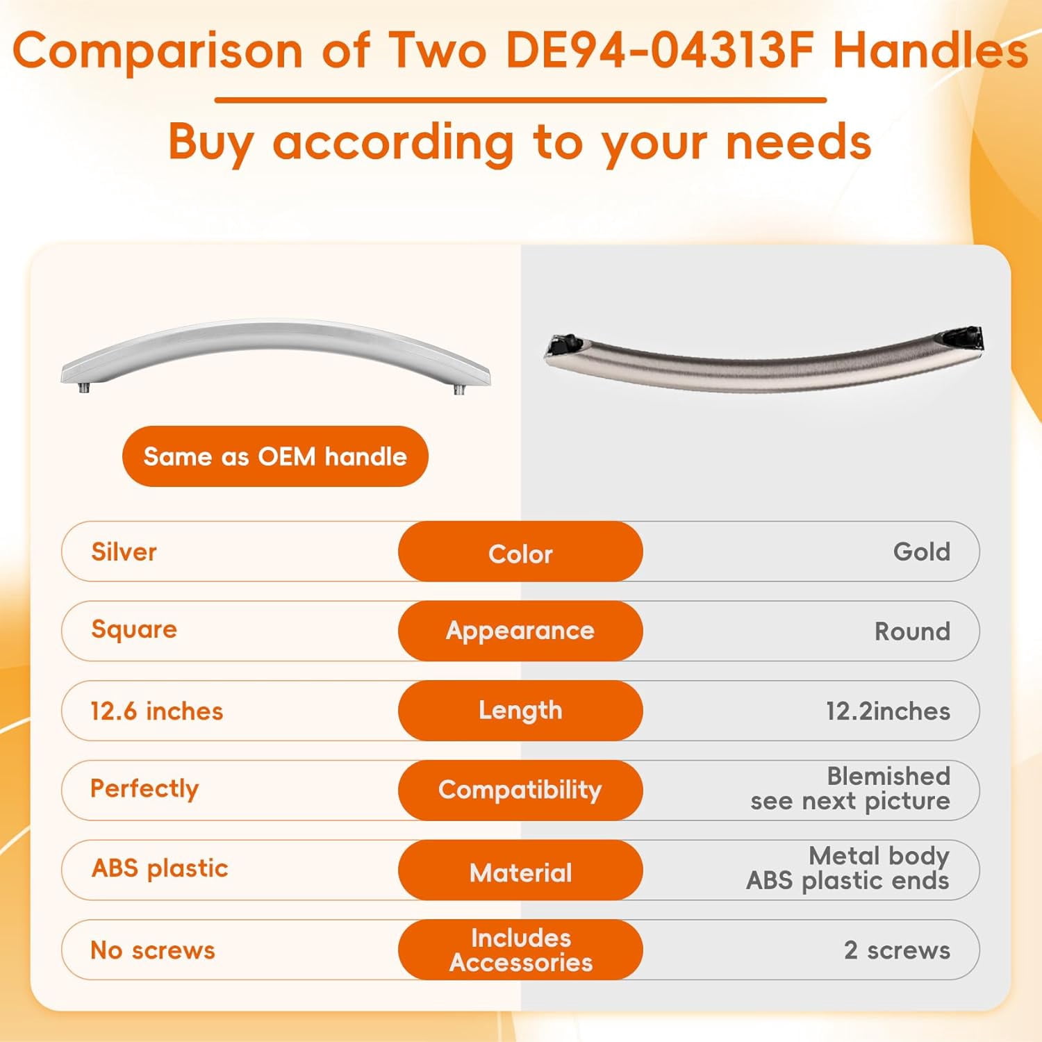 2025 Upgrade ME16A4021AS Microwave Door Handle, Replaces for Samsung DE94-04313F Handle, DE94-04313F Microwave Door Handle, Same as Samsung OEM Microwave Han dle (No Screws)