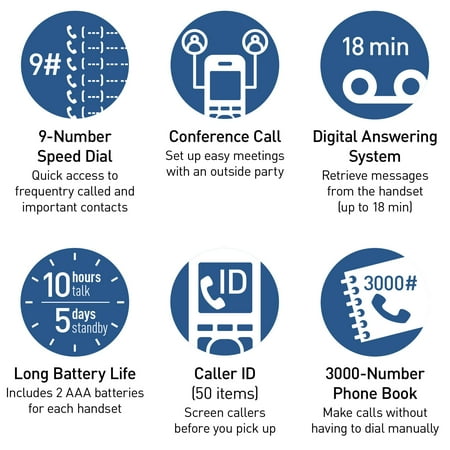 Panasonic - KX-TGD862G Link2Cell DECT 6.0 Expandable Cordless Phone System with Digital Answering System - White/Rose Gold