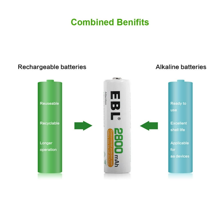 EBL AA Rechargeable Batteries Double A 2300 mAh 2800mah NiMH For LED Torch  Lot - AbuMaizar Dental Roots Clinic