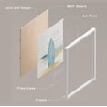 thumbnail image 4 of PixonSign 4 PCS Adhesive Canvas Poster Watercolor Pastel Surfboard Ocean Wave Beach Whale Fin Framed Wall Art Digital Art Set Modern Art Decorative Wall Décor for Bedroom, Office -11"x14" White, 4 of 5