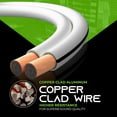 thumbnail image 5 of GearIT Pro Series Copper Clad Aluminum 14 AWG Speaker Wire, Great Use for Home Theater Speakers and Car Audio, White, 200 Feet, 5 of 7