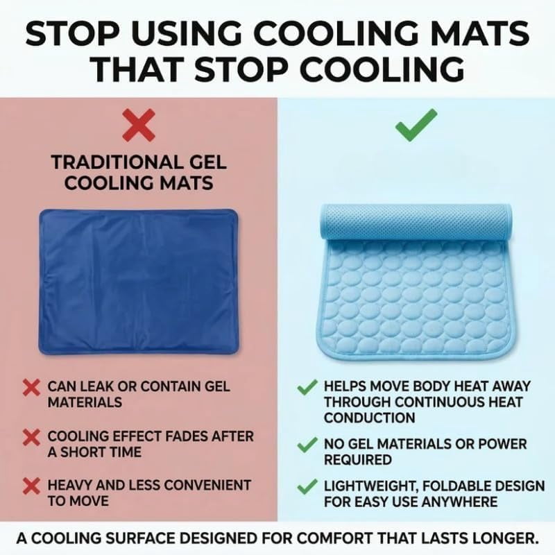 SWZEC PawLab Cooling Mat Original
