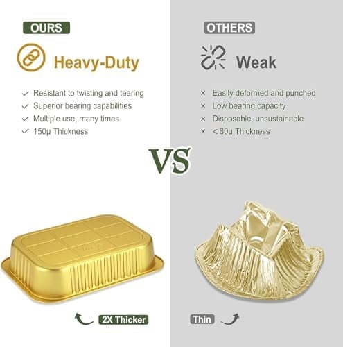 8" Sturdy Foil Pans With Snap-On Lids (5 Pack) | 2X Thicker - View #9