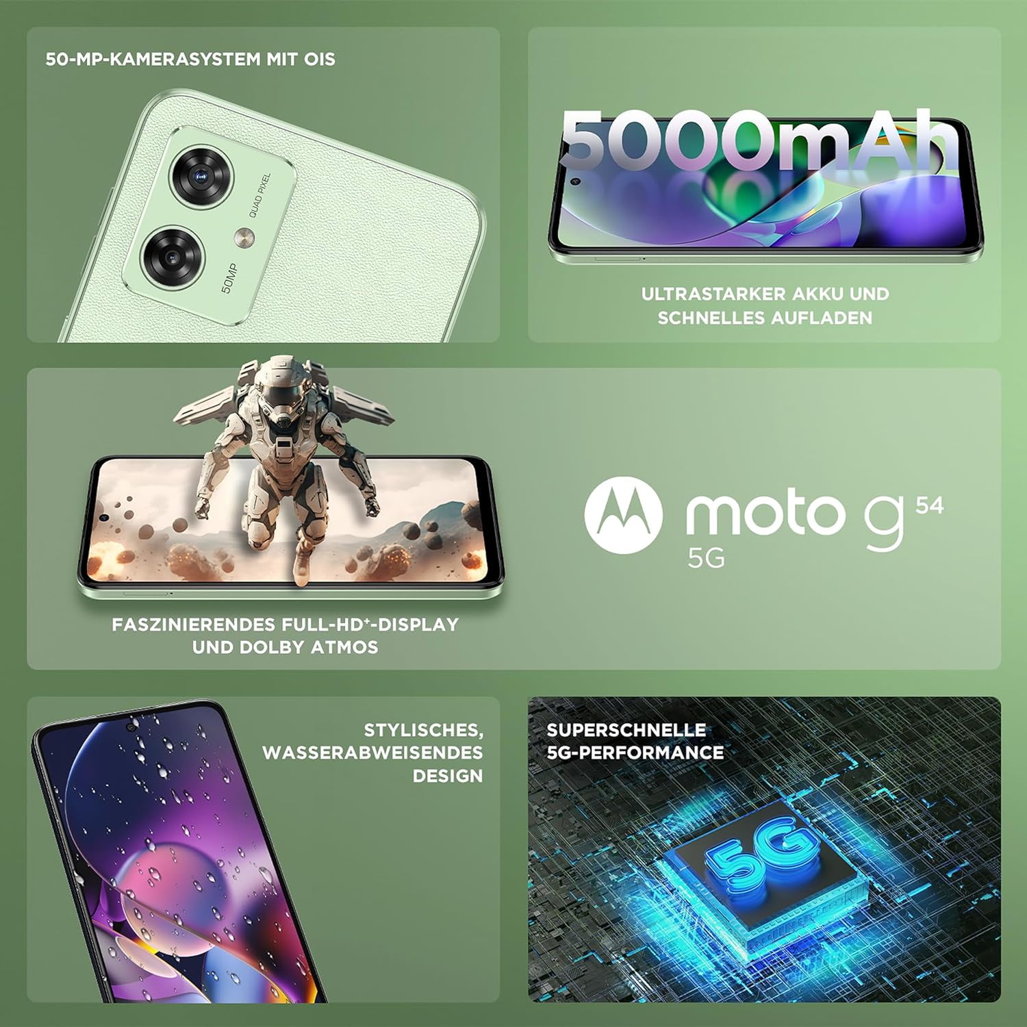 Open Box Motorola Moto G54 5G 6.5” 256GB ROM + 8GB RAM 120Hz IPS LCD Display | GSM Unlocked Dual SIM Smartphone (International Version)