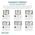 thumbnail image 4 of Elkay Crosstown 16 Gauge Stainless Steel, 30-1/2" x 18-1/2" x 10" Single Bowl Undermount Sink Kit, 4 of 7