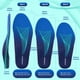 thumbnail image 2 of Plantillas ortopédicas resistentes Hydrassia Plantar Fascitis S, 2 of 7