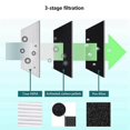 thumbnail image 2 of Replacement HEPA Filter for Blueair 200/300 Series Particle Filter Models 201 203 203 Slim 205 210B, 2 of 5