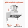 thumbnail image 5 of KFFKFF Commercial Kitchen Exhaust Fan, 1616 CFM Canopy Hood Ventilation System, 0.5HP 375W Direct Drive Unit for Food Trucks, Efficient and Quiet Operation, Suitable for Warehouses, 5 of 9