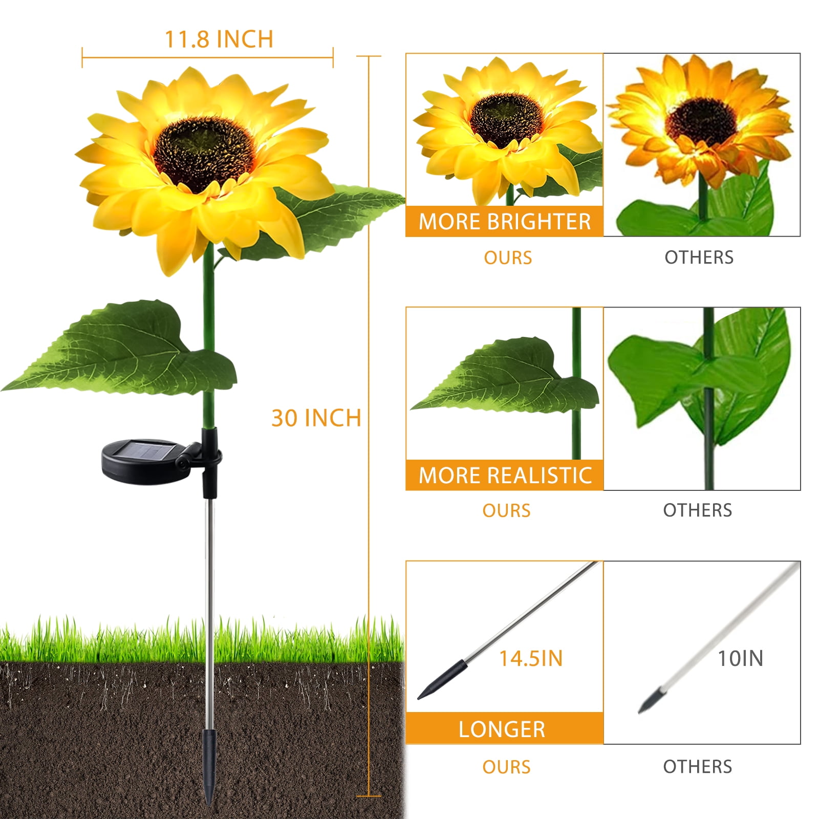 OriginalSourcing 2 Pcs Sunflower Solar Outdoor Lights Garden Stake Lights, Waterproof LED Solar Powered Lights for Patio Lawn Garden Yard Pathway Decoration