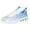Light Blue, variant on Mesh Running Shoes for Women Chunky Air Cushion Fashion Sneakers Lace up Antislip Trainers Athletic Shoes Lightweight Walking Shoes Pink Size 7