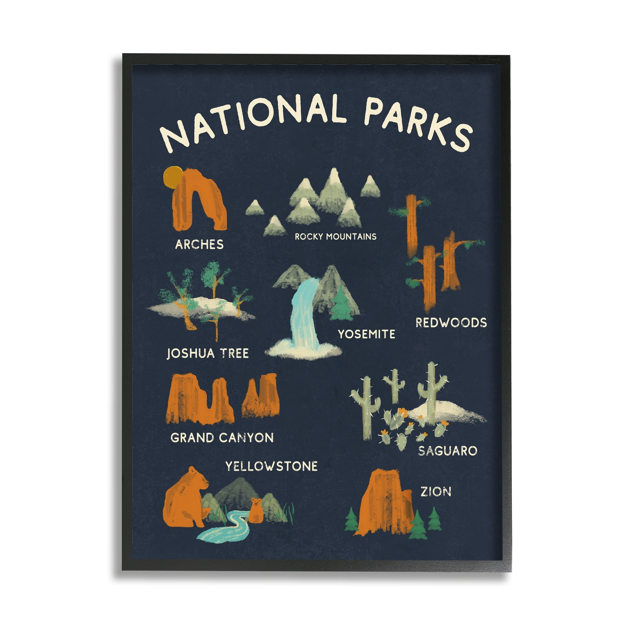 Stupell Industries National Parks Iconographic Informational Natural Reserve Educational Sign ,16 x 20, Design by Daphne Polselli