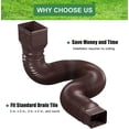 thumbnail image 3 of LZJZ 2 Pack Rain Gutter Downspout Extensions Flexible,Universal Drain Downspout Extender Drainage Connector 21"-60",Screws Included, 3 of 9