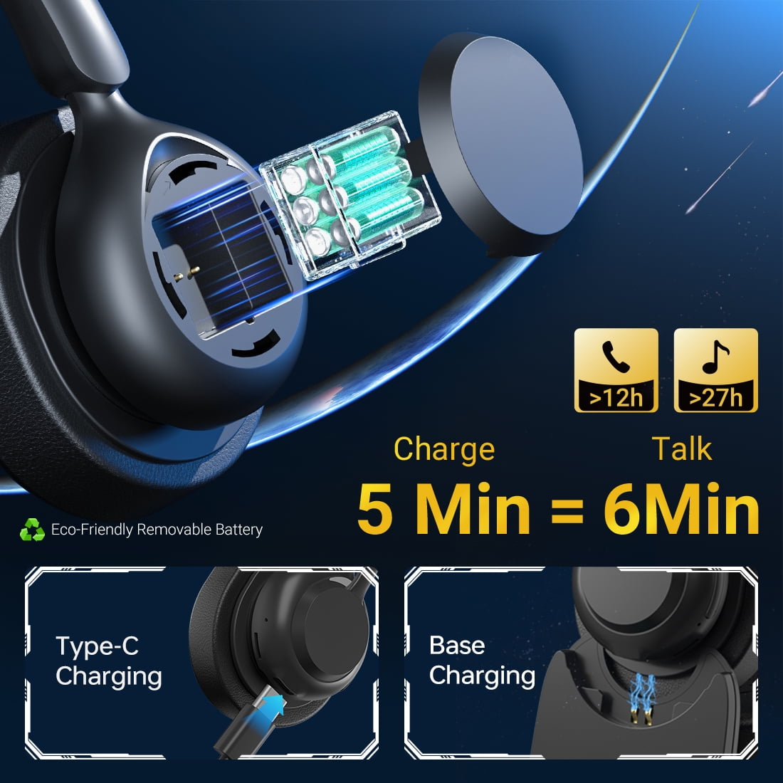 Blucalm V5.4 Wireless Headset with Microphone, Computer Headset with Charging Base & USB Dongle for PC, Wireless Headphones with Noise-Cancelling Mic for Work, WFH, Teams