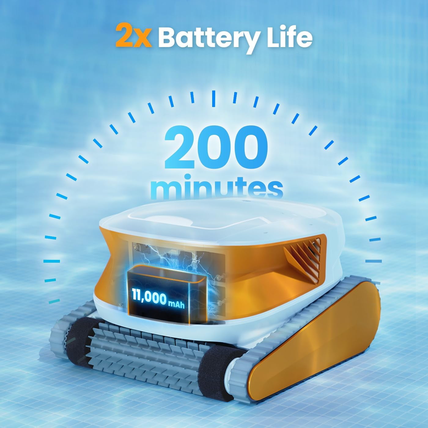 Hydro 3 Cordless Robotic Pool Cleaner,Wall Climbing Function, 200mins Runtime, 2 Brushless Motor + 4.1L Filter Basket Ideal for Inground Aboveground Pools