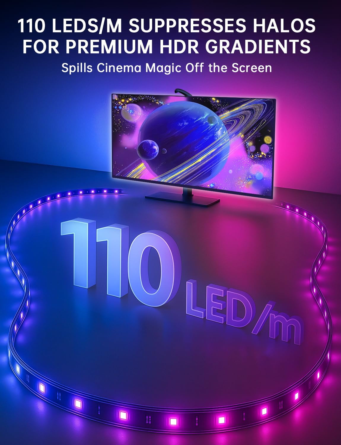 Soifcik 18ft TV LED Backlight with Screen Sync Sensor, App Control RGB Strip for 75-85" TVs, Game & Movie Color Changing
