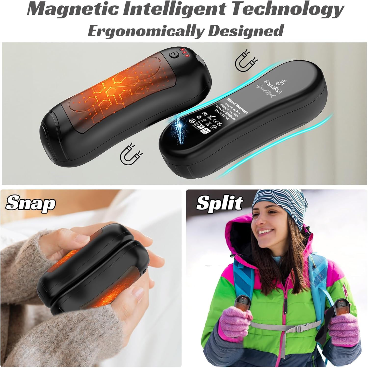 2-Pack AI Hand Warmers Rechargeable,6000mAh Portable Pocket Warmer,20Hrs Long Heating Electric Hand Warmer,Suitable for Outdoor Sports, Camping, for Reno Patients,Gifts Men/Women/Christmas