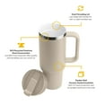 thumbnail image 4 of RTIC 30 oz Ceramic Lined Road Trip Tumbler, Leak-Resistant Lid with Straw, Sunlight, 4 of 8