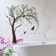 thumbnail image 5 of Hand Drawn Dense Trees And Wall Stickers, 5 of 6