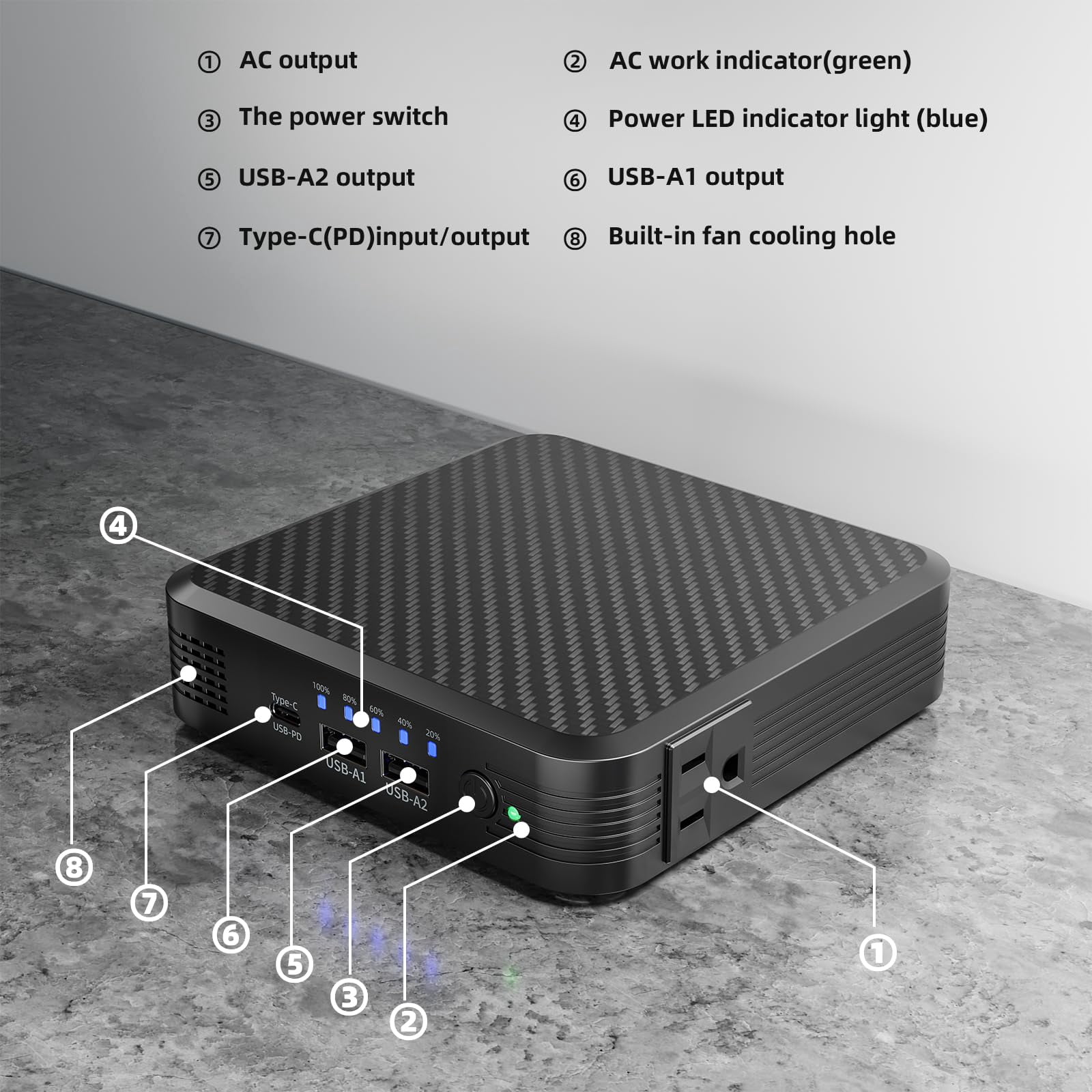 PADJYYUSZ Portable Laptop Power Bank 20000mAh(72Wh),  with 100W AC Outlet for MacBook, IPad,  HP, iPhone, 65W Fast Charger,Black,N9