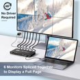 thumbnail image 2 of Tv Wall Controller 4K 2x3 HDMI/USB-C Video Wall Controller Support 1HDMI/Type-C USB Input 4HDMI+1SPDIF Audio Output 180° Rotate RS232 IR Remote, 2 of 7