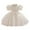 White, variant on Toddler Girls' Dresses Flower Party Puff Sleeve Birthday Dress for Girls Size 2-3T,White