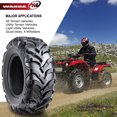 thumbnail image 5 of (2) WANDA 8PR UTV ATV Tires 27x9x14 fit 2019 Bennche T BOSS 750 Front, 5 of 5