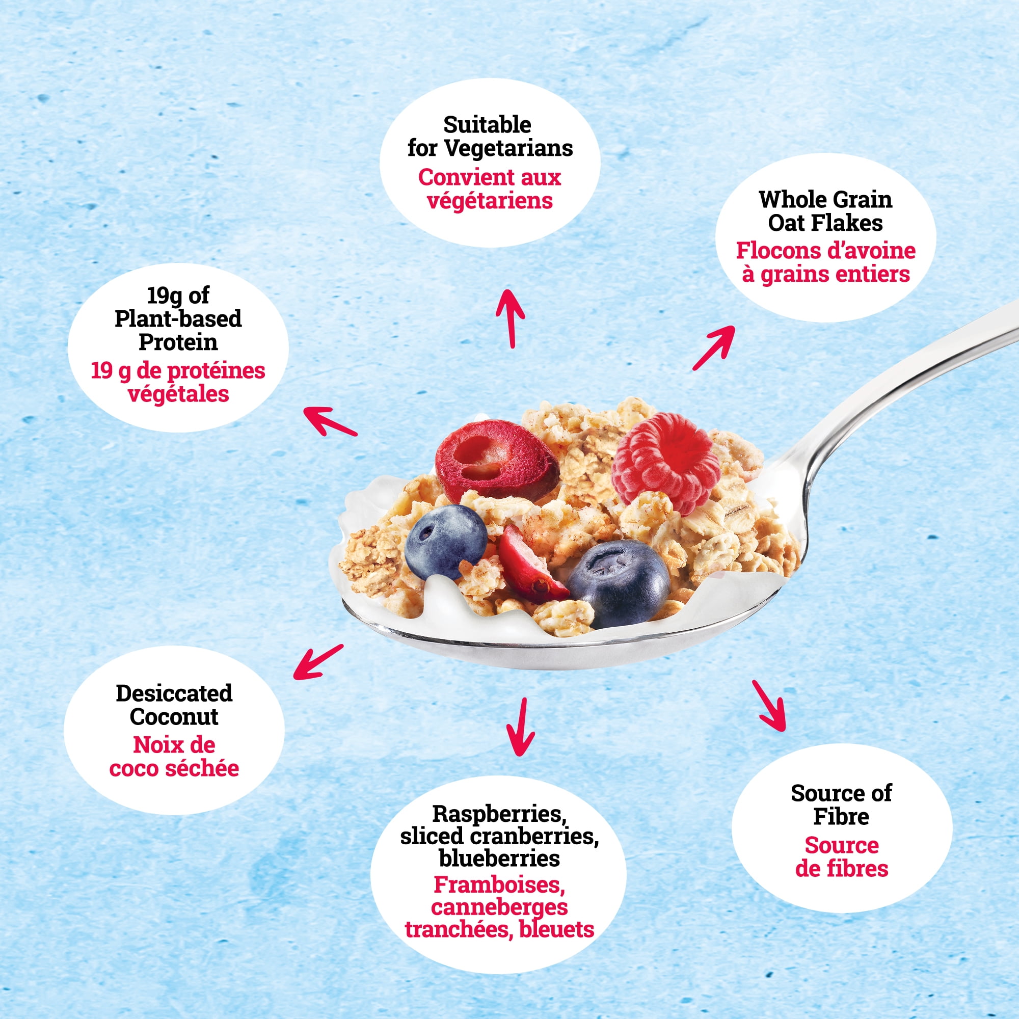 Jordans - Mixed Berry Protein Granola Clusters, Plant-Based, High Protein, Source of Fibre, Non GMO, Made with Whole Grains, Wholesome protein granola clusters with tangy raspberries, sliced cranberries, and blueberries