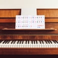 thumbnail image 3 of EeaseMX 2 hojas de pegatinas de introducción al piano para principiantes. Pegatinas adhesivas para teclado de piano., 3 of 7