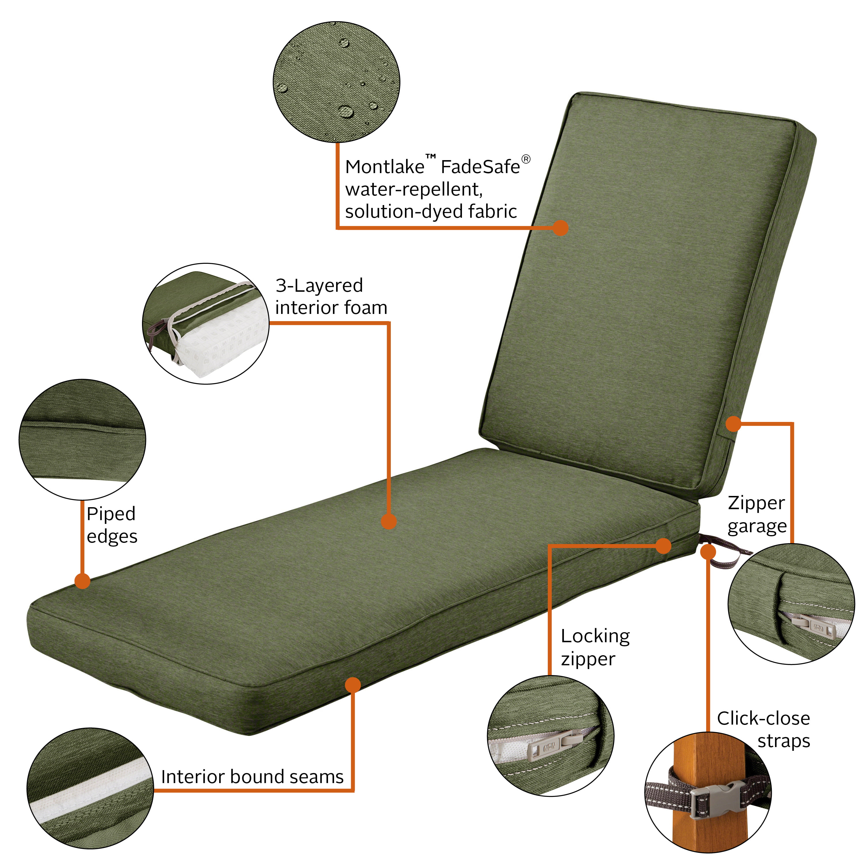 3 x 26 x 26 Comfort Classics Upholstery Foam High Density Polyurethane Foam 