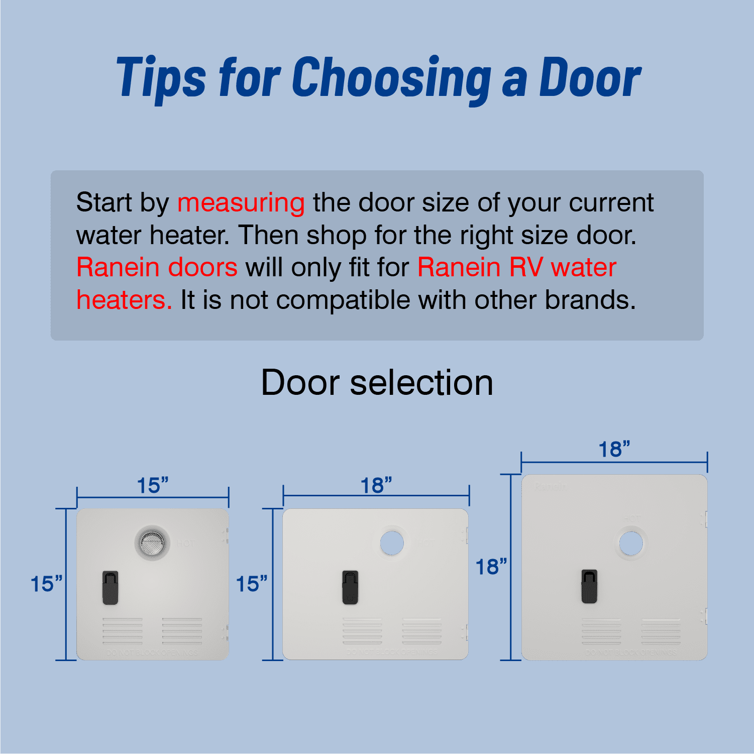 Ranein 15 x 15 Inches RV Water Heater Black Door. ONLY Door kit for Ranein RV water heaters