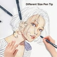 thumbnail image 5 of Ksopiavobs Micro-line Pens 8 Size Fineliner Ink Pens Black Drawing Pens Waterproof Precision Ink Multiliner Pens Manga Pens for Artist Illustration, Calligraphy, Sketching, Technical Drawing, 5 of 7