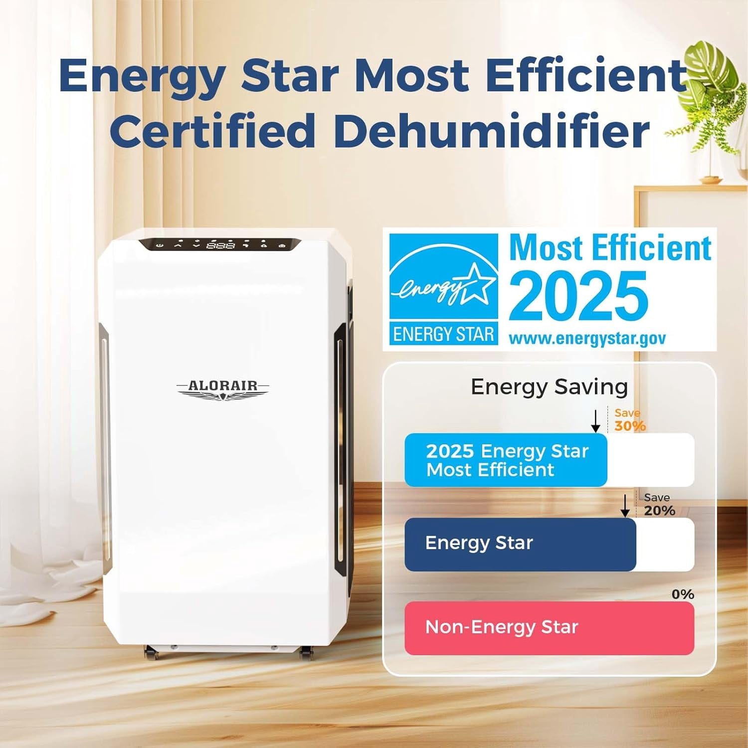 Alorair  Dehumidifier, 70 PPD Commercial & Industrial Dehumidifier Fit for 1,000 Sq.Ft. Spaces with Pump SLGR Tech for Bedroom, Basement, Bathroom, Garage, Home Moisture Remove