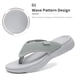 thumbnail image 2 of Sandalia DREAM PAIRS BREEZE-2 Gris Talla 7 con Soporte para el Arco, 2 of 6