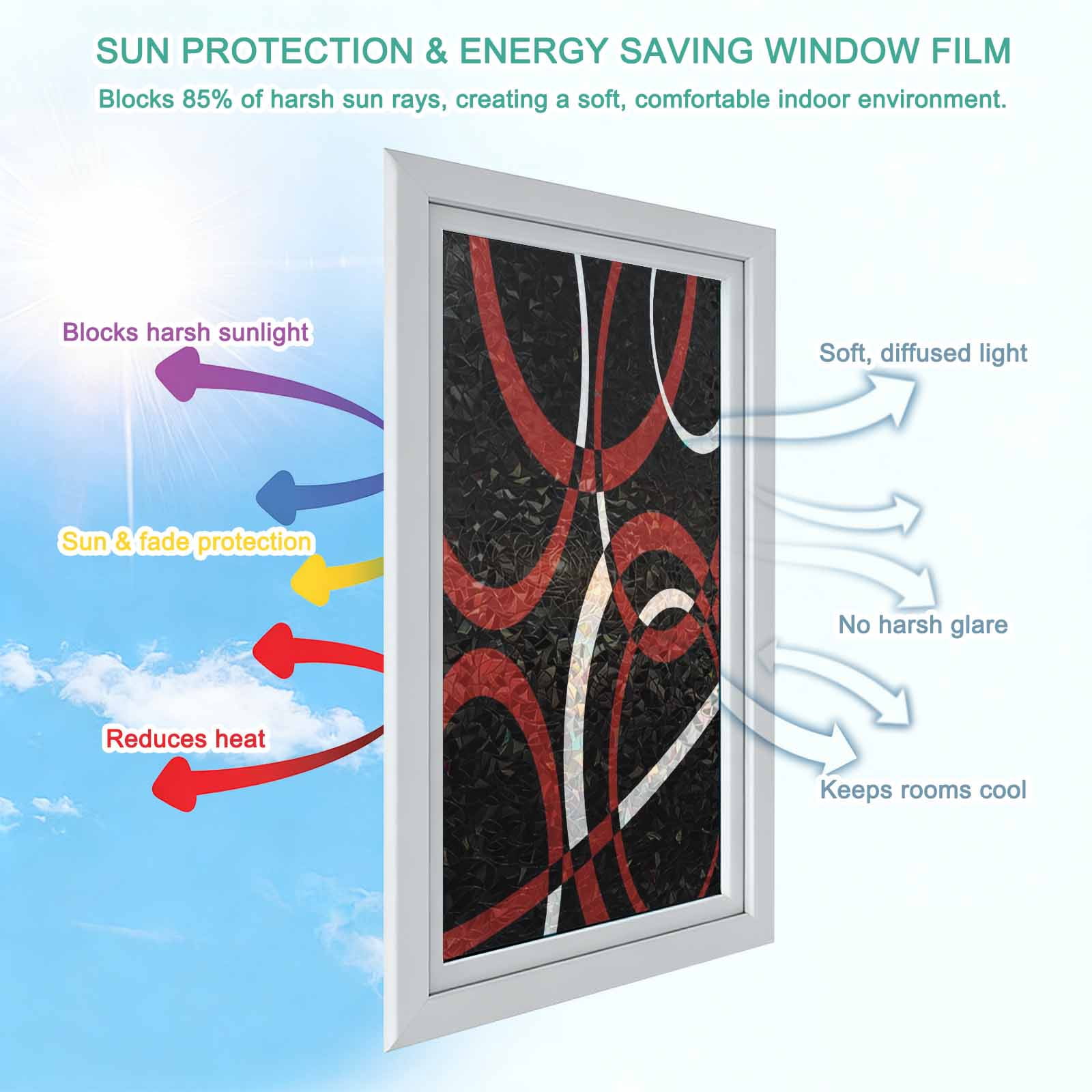 Red Geometric Window Privacy Film Stain Glass,Reusable Decorative Rainbow Window Film,Vintage Abstract Stripes Aesthetic Art Static Cling Sun Blocking Stickers Decals Covers 17.7" x 39.3" (2pcs)