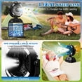 thumbnail image 2 of Ventilador Nebulizador WYRJXYB 6L con Batería de 20,000 mAh y Linterna LED, 2 of 7