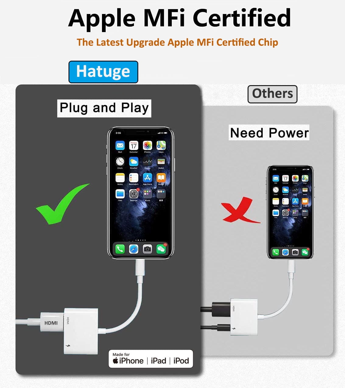 Lightning to Digital AV Adapter, Apple MFi Certified HDMI Converter, 1080P Sync Screen Audio Video Dongle Cable for iPhone, iPad to TV/Projector/Monitor