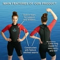 thumbnail image 4 of Airtime Watertime 2mm Floater Women's Springsuit Wetsuit, 4 of 4